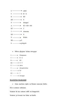  Mbwa aliyepata kichaa mwogope
MANENO/ MAELEZO
 Juma anacheza mpira na Damasi anasoma kitabu
Hii ni sentensi ambatano
Sentensi hii ina sentensi mbili na kiunganishi
Sentensi ya kwanza ina kiima na kiarifu
 