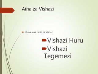 Aina za Vishazi
 Kuna aina mbili za Vishazi
Vishazi Huru
Vishazi
Tegemezi
 