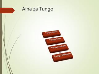 Aina za Tungo
 