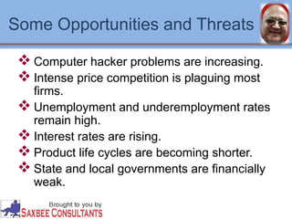 Some Opportunities and Threats 
Computer hacker problems are increasing. 
Intense price competition is plaguing most 
firms. 
Unemployment and underemployment rates 
remain high. 
Interest rates are rising. 
Product life cycles are becoming shorter. 
State and local governments are financially 
weak. 
 