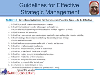 Guidelines for Effective 
Strategic Management 
 
