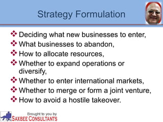 Strategy Formulation 
Deciding what new businesses to enter, 
What businesses to abandon, 
How to allocate resources, 
Whether to expand operations or 
diversify, 
Whether to enter international markets, 
Whether to merge or form a joint venture, 
How to avoid a hostile takeover. 
 