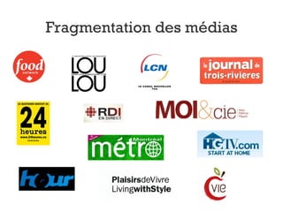 Fragmentation des médias 