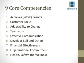 9 Core Competencies 
1. Achieves (Work) Results 
2. Customer Focus 
3. Adaptability to Change 
4. Teamwork 
5. Effective Communication 
6. Develops Self and Others 
7. Financial Effectiveness 
8. Organizational Commitment 
9. Health, Safety and Wellness 
 