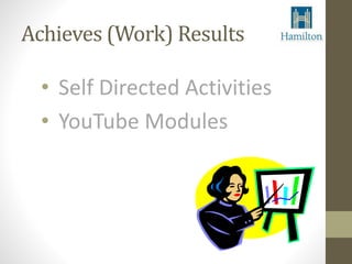 Achieves (Work) Results 
• Self Directed Activities 
• YouTube Modules 
 
