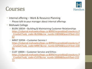Courses 
• Internal offering – Work & Resource Planning 
• Please talk to your manager about internal offerings 
• Mohawk College 
• BUSN 10034 – Building & Maintaining Customer Relationships 
https://ssbprod.mohawkcollege.ca:8099/mcproddad/cewskcrss.P 
_CrseGet?subj_code=BUSN&crse_numb=10034&SearchText=212 
62 
• MRKT SSP04 – Customer Service I 
https://ssbprod.mohawkcollege.ca:8099/mcproddad/cewskcrss.P 
_CrseGet?subj_code=MRKT&crse_numb=SSP04&SearchText=220 
86 
• CUST 10004 – Customer Service and Ethics 
https://ssbprod.mohawkcollege.ca:8099/mcproddad/cewskcrss.P 
_CrseGet?subj_code=CUST&crse_numb=10004&SearchText=215 
71 
 