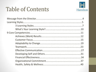 Table of Contents 
Message from the Director......................................................................4 
Learning Styles........................................................................................5 
3 Learning Styles.........................................................................7 
What’s Your Learning Style?.....................................................10 
9 Core Competencies............................................................................11 
Achieves (Work) Results...........................................................12 
Customer Focus........................................................................15 
Adaptability to Change.............................................................19 
Teamwork.................................................................................23 
Effective Communication..........................................................27 
Developing Self and Others......................................................31 
Financial Effectiveness..............................................................34 
Organizational Commitment....................................................37 
Health, Safety & Wellness........................................................40 
 