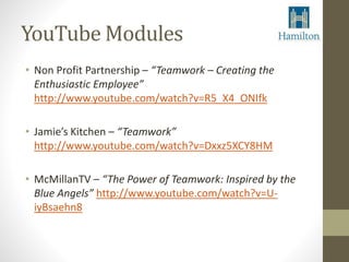 YouTube Modules 
• Non Profit Partnership – “Teamwork – Creating the 
Enthusiastic Employee” 
http://www.youtube.com/watch?v=R5_X4_ONIfk 
• Jamie’s Kitchen – “Teamwork” 
http://www.youtube.com/watch?v=Dxxz5XCY8HM 
• McMillanTV – “The Power of Teamwork: Inspired by the 
Blue Angels” http://www.youtube.com/watch?v=U-iyBsaehn8 
 