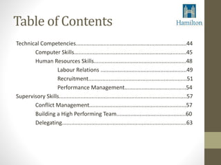 Table of Contents 
Technical Competencies........................................................................44 
Computer Skills.........................................................................45 
Human Resources Skills............................................................48 
Labour Relations ........................................................49 
Recruitment................................................................51 
Performance Management........................................54 
Supervisory Skills...................................................................................57 
Conflict Management...............................................................57 
Building a High Performing Team.............................................60 
Delegating.................................................................................63 
 