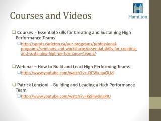 Courses and Videos 
 Courses - Essential Skills for Creating and Sustaining High 
Performance Teams 
http://sprott.carleton.ca/our-programs/professional-programs/ 
seminars-and-workshops/essential-skills-for-creating-and- 
sustaining-high-performance-teams/ 
Webinar – How to Build and Lead High Performing Teams 
http://www.youtube.com/watch?v=-DCWx-quOLM 
 Patrick Lencioni - Building and Leading a High Performance 
Team 
http://www.youtube.com/watch?v=Kj9hw0ngPJU 
 