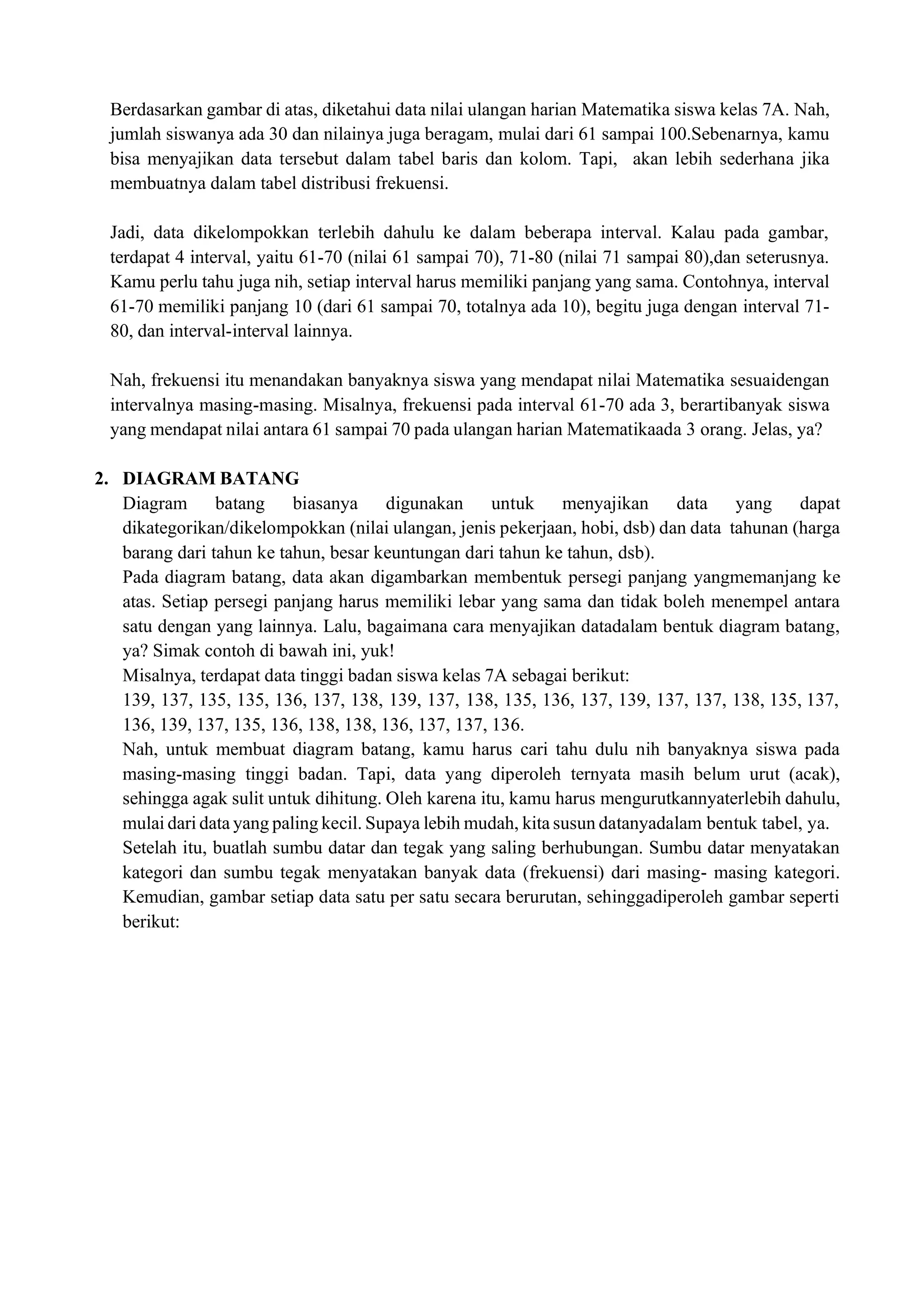Berdasarkan gambar di atas, diketahui data nilai ulangan harian Matematika siswa kelas 7A. Nah,
jumlah siswanya ada 30 dan nilainya juga beragam, mulai dari 61 sampai 100.Sebenarnya, kamu
bisa menyajikan data tersebut dalam tabel baris dan kolom. Tapi, akan lebih sederhana jika
membuatnya dalam tabel distribusi frekuensi.
Jadi, data dikelompokkan terlebih dahulu ke dalam beberapa interval. Kalau pada gambar,
terdapat 4 interval, yaitu 61-70 (nilai 61 sampai 70), 71-80 (nilai 71 sampai 80),dan seterusnya.
Kamu perlu tahu juga nih, setiap interval harus memiliki panjang yang sama. Contohnya, interval
61-70 memiliki panjang 10 (dari 61 sampai 70, totalnya ada 10), begitu juga dengan interval 71-
80, dan interval-interval lainnya.
Nah, frekuensi itu menandakan banyaknya siswa yang mendapat nilai Matematika sesuaidengan
intervalnya masing-masing. Misalnya, frekuensi pada interval 61-70 ada 3, berartibanyak siswa
yang mendapat nilai antara 61 sampai 70 pada ulangan harian Matematikaada 3 orang. Jelas, ya?
2. DIAGRAM BATANG
Diagram batang biasanya digunakan untuk menyajikan data yang dapat
dikategorikan/dikelompokkan (nilai ulangan, jenis pekerjaan, hobi, dsb) dan data tahunan (harga
barang dari tahun ke tahun, besar keuntungan dari tahun ke tahun, dsb).
Pada diagram batang, data akan digambarkan membentuk persegi panjang yangmemanjang ke
atas. Setiap persegi panjang harus memiliki lebar yang sama dan tidak boleh menempel antara
satu dengan yang lainnya. Lalu, bagaimana cara menyajikan datadalam bentuk diagram batang,
ya? Simak contoh di bawah ini, yuk!
Misalnya, terdapat data tinggi badan siswa kelas 7A sebagai berikut:
139, 137, 135, 135, 136, 137, 138, 139, 137, 138, 135, 136, 137, 139, 137, 137, 138, 135, 137,
136, 139, 137, 135, 136, 138, 138, 136, 137, 137, 136.
Nah, untuk membuat diagram batang, kamu harus cari tahu dulu nih banyaknya siswa pada
masing-masing tinggi badan. Tapi, data yang diperoleh ternyata masih belum urut (acak),
sehingga agak sulit untuk dihitung. Oleh karena itu, kamu harus mengurutkannyaterlebih dahulu,
mulai dari data yang paling kecil. Supaya lebih mudah, kita susun datanyadalam bentuk tabel, ya.
Setelah itu, buatlah sumbu datar dan tegak yang saling berhubungan. Sumbu datar menyatakan
kategori dan sumbu tegak menyatakan banyak data (frekuensi) dari masing- masing kategori.
Kemudian, gambar setiap data satu per satu secara berurutan, sehinggadiperoleh gambar seperti
berikut:
 