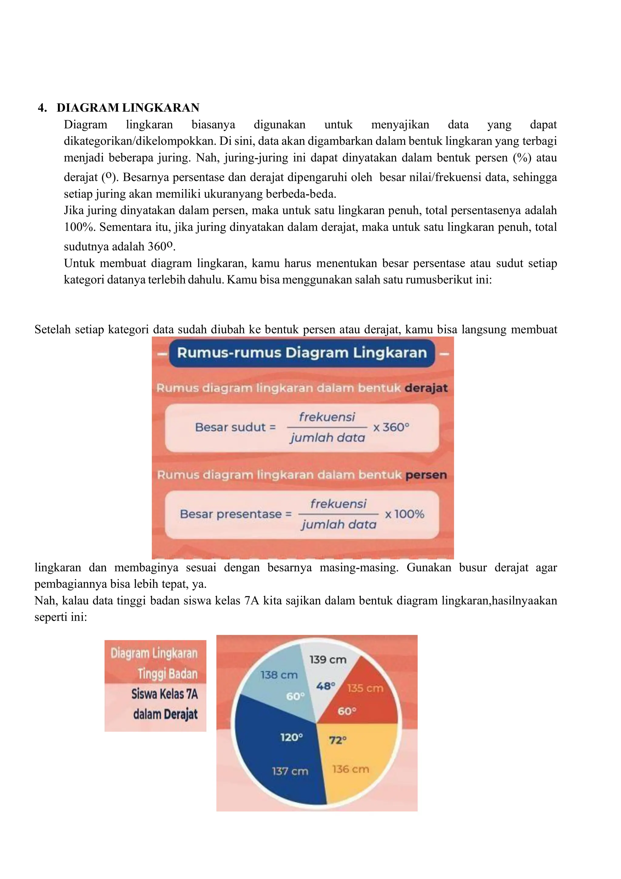 4. DIAGRAM LINGKARAN
Diagram lingkaran biasanya digunakan untuk menyajikan data yang dapat
dikategorikan/dikelompokkan. Di sini, data akan digambarkan dalam bentuk lingkaran yang terbagi
menjadi beberapa juring. Nah, juring-juring ini dapat dinyatakan dalam bentuk persen (%) atau
derajat (o). Besarnya persentase dan derajat dipengaruhi oleh besar nilai/frekuensi data, sehingga
setiap juring akan memiliki ukuranyang berbeda-beda.
Jika juring dinyatakan dalam persen, maka untuk satu lingkaran penuh, total persentasenya adalah
100%. Sementara itu, jika juring dinyatakan dalam derajat, maka untuk satu lingkaran penuh, total
sudutnya adalah 360o.
Untuk membuat diagram lingkaran, kamu harus menentukan besar persentase atau sudut setiap
kategori datanya terlebih dahulu. Kamu bisa menggunakan salah satu rumusberikut ini:
Setelah setiap kategori data sudah diubah ke bentuk persen atau derajat, kamu bisa langsung membuat
lingkaran dan membaginya sesuai dengan besarnya masing-masing. Gunakan busur derajat agar
pembagiannya bisa lebih tepat, ya.
Nah, kalau data tinggi badan siswa kelas 7A kita sajikan dalam bentuk diagram lingkaran,hasilnyaakan
seperti ini:
 