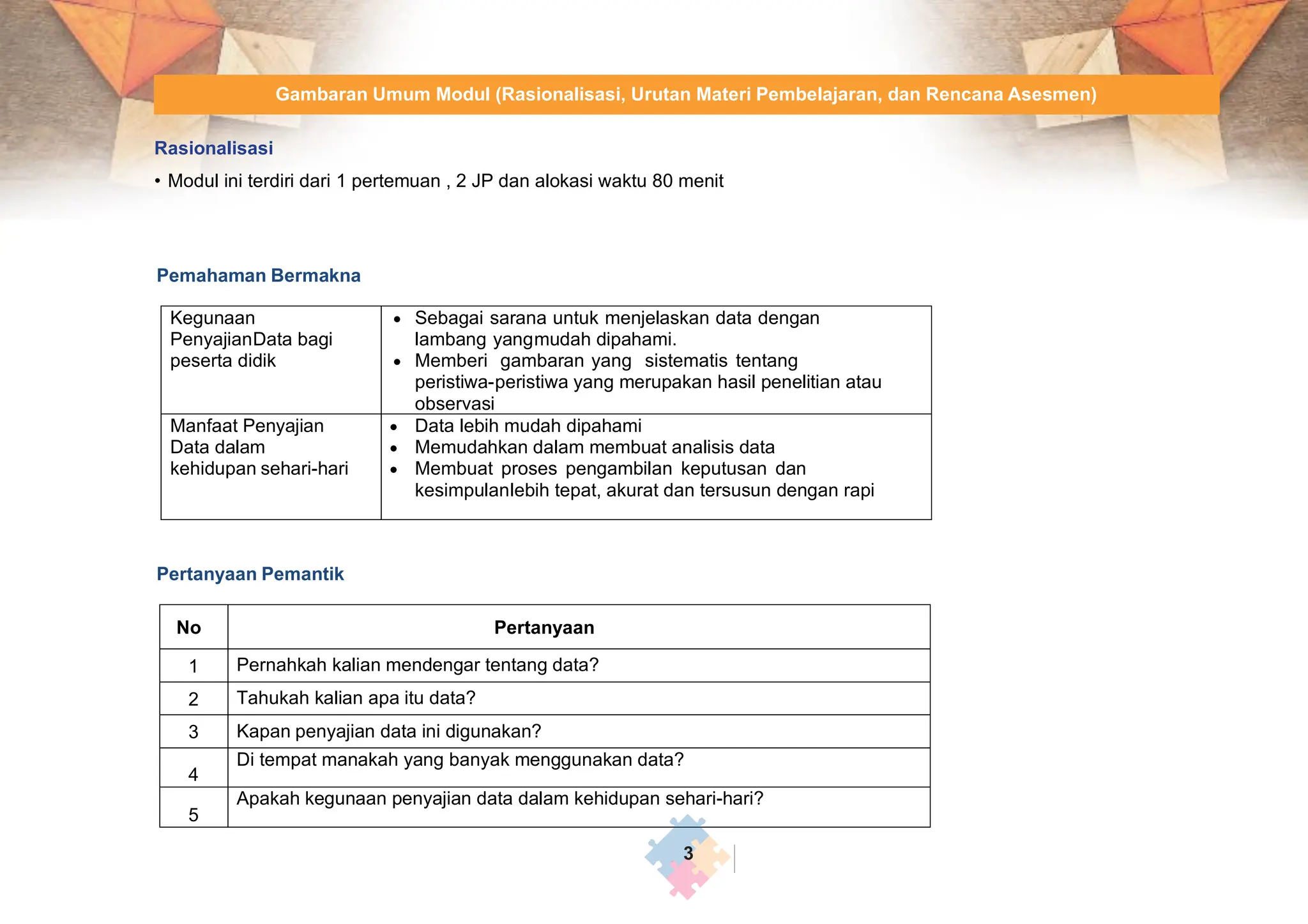 Pemahaman Bermakna
Kegunaan
PenyajianData bagi
peserta didik
• Sebagai sarana untuk menjelaskan data dengan
lambang yangmudah dipahami.
• Memberi gambaran yang sistematis tentang
peristiwa-peristiwa yang merupakan hasil penelitian atau
observasi
Manfaat Penyajian
Data dalam
kehidupan sehari-hari
• Data lebih mudah dipahami
• Memudahkan dalam membuat analisis data
• Membuat proses pengambilan keputusan dan
kesimpulanlebih tepat, akurat dan tersusun dengan rapi
Pertanyaan Pemantik
No Pertanyaan
1 Pernahkah kalian mendengar tentang data?
2 Tahukah kalian apa itu data?
3 Kapan penyajian data ini digunakan?
4
Di tempat manakah yang banyak menggunakan data?
5
Apakah kegunaan penyajian data dalam kehidupan sehari-hari?
Rasionalisasi
• Modul ini terdiri dari 1 pertemuan , 2 JP dan alokasi waktu 80 menit
Gambaran Umum Modul (Rasionalisasi, Urutan Materi Pembelajaran, dan Rencana Asesmen)
3
 