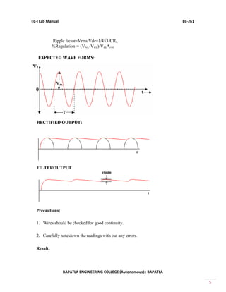 Ec 261 ec 1 lab manual | PDF
