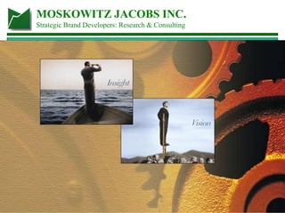 MOSKOWITZ JACOBS INC.
Strategic Brand Developers: Research & Consulting
 