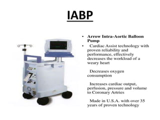 IABP
 