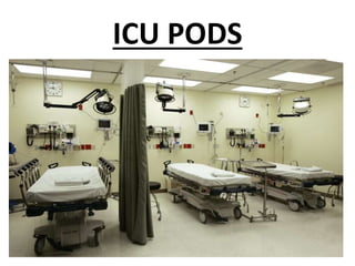 ICU PODS
 