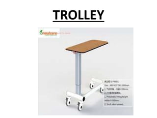 TROLLEY
 
