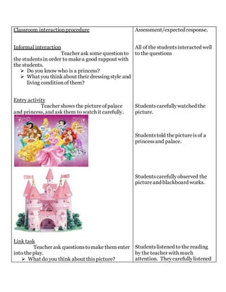 Classroom interactionprocedure
Informal interaction
Teacher ask some questionto
the studentsin order to makea good rappout with
the students.
 Do you know who is a princess?
 What you thinkabout their dressing style and
living conditionof them?
Entry activity
Teacher shows the pictureofpalace
and princess, and ask them to watch it carefully.
Link task
Teacher ask questionstomake them enter
into theplay.
 What do you think about thispicture?
Assessment/expectedresponse.
All of the studentsinteracted well
to the questions
Studentscarefullywatched the
picture.
Studentstold thepictureisof a
princessand palace.
Studentscarefully observed the
pictureand blackboard works.
Studentslistened to the reading
by the teacher with much
attention. Theycarefullylistened
 