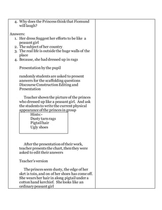 4. Why does the Princessthinkthat Fiomund
will laugh?
Answers:
1. Her dress Suggest her efforts to be like a
peasant girl
2. The subject of her country
3. The real life is outsidethe huge walls of the
place
4. Because, she had dressed up in rags
Presentationbythe pupil
randomlystudentsare asked to present
answers for the scaffolding questions
DiscourseConstructionEditing and
Presentation
Teacher shownthe pictureof the princes
who dressed up like a peasant girl. And ask
the studentsto writethe current physical
appearanceofthe princesin group
Hints:-
Dusty tarnrags
Pigtailhair
Ugly shoes
After the presentationoftheir work,
teacher presentsthe chart, thenthey were
asked to edit their answers
Teacher’sversion
Theprincesseem dusty, the edge of her
skrt is toin, and on of her shoes has comeoff.
She wearsher hair in along pigtailunder a
cottonhand kerchief. Shelooks like an
ordinarypeasant girl
 
