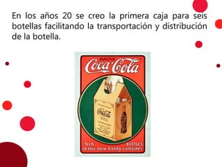 En los años 20 se creo la primera caja para seis
botellas facilitando la transportación y distribución
de la botella.
 