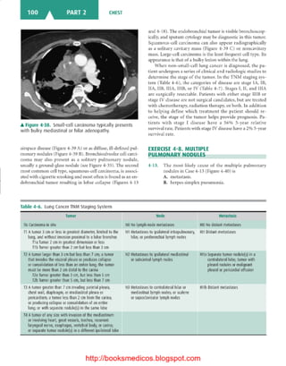 Basic radiology, 2nd ed.