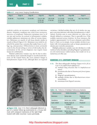 Basic radiology, 2nd ed.