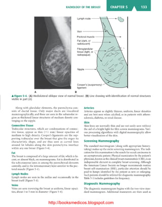 Basic radiology, 2nd ed.