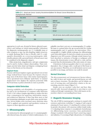 Basic radiology, 2nd ed.