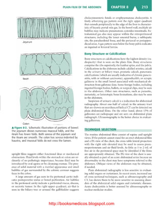 Basic radiology, 2nd ed.