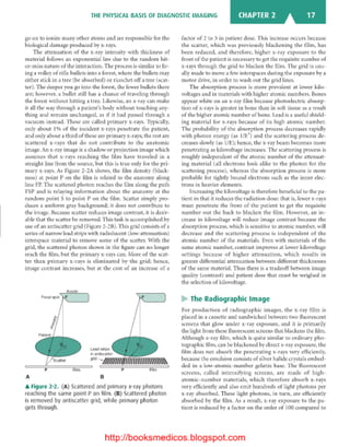 Basic radiology, 2nd ed.