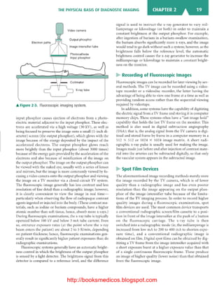 Basic radiology, 2nd ed.