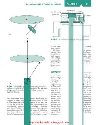 Basic radiology, 2nd ed.