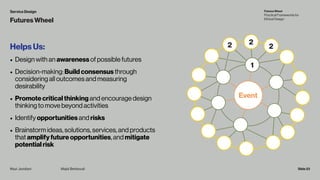 Future Wheel Frame Futures Wheel: Practical Frameworks for Ethical Design by Mazi ...