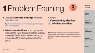 ProblemFraming1
1.	Discuss and choose a “change” from the
determined list.
Tip: You want to choose one that the group coll...