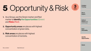 Opportunity&Risk5
1.	 As a Group, use the Green marker and Red
marker to identify the Opportunities (Green)
and Risks (Red...