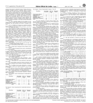 Nº 121, segunda-feira, 29 de junho de 2015 91ISSN 1677-7069
Este documento pode ser verificado no endereço eletrônico http://www.in.gov.br/autenticidade.html,
pelo código 00032015062900091
Documento assinado digitalmente conforme MP no- 2.200-2 de 24/08/2001, que institui a
Infraestrutura de Chaves Públicas Brasileira - ICP-Brasil.
3
portando celular durante a realização da prova. Celulares deverão ser
desligados, retiradas as baterias, e guardados dentro do envelope
fornecido pela FUNCAB ao entrar em sala, mantidos lacrados e
dentro da sala até a saída definitiva do local da realização da prova;
e) não atender ao critério da alínea "d" e for surpreendido com celular
fora do envelope fornecido; ou portando o celular no deslocamento ao
banheiro ao bebedouro; ou o telefone celular tocar; estes últimos,
mesmo dentro do envelope fornecido pela FUNCAB; f) for sur-
preendido em comunicação verbal ou escrita ou de qualquer outra
forma; g) utilizar-se de livros, dicionários, códigos impressos, má-
quinas calculadoras e similares ou qualquer tipo de consulta; h) não
devolver o Caderno de Questões, se sair antes do horário determinado
no subitem 10.11.
9.17. Não é permitido qualquer tipo de anotação e/ou uti-
lização de papel ou similar, além do Caderno de Questões e do Cartão
de Resposta, não sendo permitida, nem mesmo, a anotação de ga-
barito.
9.17.1. O candidato que for pego com a anotação do gabarito
deverá entregá-la ao fiscal ou se desfazer da mesma, e em caso de
recusa será eliminado do certame.
9.18. Após entrar em sala ou local de prova, não será ad-
mitida qualquer espécie de consulta ou comunicação entre os can-
didatos, nem a utilização de livros, dicionários, códigos, papéis, ma-
nuais, impressos ou anotações, agendas eletrônicas ou similares, te-
lefone celular, BIP, walkman, gravador ou similares, máquina de
calcular, MP3, MP4 ou similares, notebook, palmtop, receptor, má-
quina fotográfica ou similares, controle de alarme de carro ou qual-
quer outro receptor de mensagens, nem o uso de relógio digital,
óculos escuros ou quaisquer acessórios de chapelaria, tais como:
chapéu, boné, gorro, etc. Também não será admitida a utilização de
qualquer objeto/material, de qualquer natureza, que cubra a orelha ou
obstrua o ouvido.
9.19. Constatando-se que o candidato utilizou processos ilí-
citos através de meio eletrônico, estatístico, visual ou grafotécnico,
sua prova será anulada e será automaticamente eliminado do Processo
Seletivo Simplificado.
9.20. É proibido o porte de armas nos locais das etapas, não
podendo o candidato armado realizar a mesma.
9.21. É expressamente proibido fumar no local de realização
das etapas.
9.22. O tempo total de realização da Prova Objetiva será de
3h e 30 minutos.
9.22.1. O tempo de duração da prova inclui o preenchimento
do Cartão de Respostas.
9.23. Toda e qualquer ocorrência, reclamação ou necessidade
de registro, deverá ser imediatamente manifesta ao fiscal ou repre-
sentante da FUNCAB, no local e no dia da realização da etapa, para
o registro na folha ou ata de ocorrências e, caso necessário, sejam
tomadas as providências cabíveis.
9.23.1. Não serão consideradas e nem analisadas as recla-
mações que não tenham sido registradas na ocasião.
10. DA PROVA OBJETIVA
10.1. A Prova Objetiva terá caráter eliminatório e classi-
ficatório e será constituída de questões de múltipla escolha, conforme
o Quadro de Provas, subitem 10.5.
10.1.1. Cada questão terá 5 (cinco) alternativas, sendo apenas
uma correta.
10.2. Cada candidato receberá um Caderno de Questões e um
único Cartão de Respostas que não poderá ser rasurado, amassado ou
manchado.
10.3. O candidato deverá seguir atentamente as recomen-
dações contidas na capa de seu Caderno de Questões e em seu Cartão
de Respostas.
10.4. Antes de iniciar a Prova Objetiva, o candidato deverá
transcrever a frase que se encontra na capa do Caderno de Questões
para o quadro "Exame Grafotécnico" do Cartão de Respostas.
10.5. A organização da prova, seu detalhamento, número de
questões por disciplina e valor das questões encontram-se represen-
tados na tabela abaixo:
Nível Superior: Técnico Especializado de Complexidade Ge-
rencial - Nível V
Disciplinas Quantidade
de questões
Valor de
cada ques-
tão
Pontuação
Máxima
Conhecimentos Básicos:
Língua Portuguesa 15 1 15
Atualidades 5 1 5
Legislação e Ética na Ad-
ministração Pública
5 2 10
Conhecimentos Específicos 35 2 70
Totais 60 - 100
Nível Superior: Técnico Especializado de Complexidade Intelectual -
Nível IV
Disciplinas Quantidade
de questões
Valor de
cada ques-
tão
Pontuação
Máxima
Conhecimentos Básicos:
Língua Portuguesa 15 1 15
Atualidades 5 1 5
Legislação e Ética na Ad-
ministração Pública
5 1 5
Conhecimentos Específicos 30 2,5 75
Totais 55 - 100
Nível Superior: Técnico Especializado de Suporte - Nível III
Disciplinas Quantidade
de questões
Valor de
cada ques-
tão
Pontuação
Máxima
Conhecimentos Básicos:
Língua Portuguesa 15 1 15
Atualidades 5 1 5
Legislação e Ética na Ad-
ministração Pública
5 1 5
Conhecimentos Específicos 25 3 75
Totais 50 - 100
10.6. Será eliminado do presente Processo Seletivo Sim-
plificado candidato que não obtiver, pelo menos, 50% (cinquenta por
cento) dos pontos da Prova Objetiva.
10.7. O candidato deverá transcrever as respostas da Prova
Objetiva para o Cartão de Respostas, que será o único documento
válido para correção eletrônica.
10.8. A transcrição das alternativas para o Cartão de Res-
postas e a assinatura do candidato no Cartão são obrigatórias e serão
de inteira responsabilidade do candidato, que deverá proceder em
conformidade com as instruções específicas nele contidas, pois a
correção da prova será feita somente nesse documento e por pro-
cessamento eletrônico. Assim sendo, fica o candidato obrigado, ao
receber o Cartão de Respostas a verificar se o número do mesmo
corresponde ao seu número de inscrição contido no COCP e na Lista
de Presença. Não haverá substituição de Cartão de Respostas.
10.8.1. Por motivo de segurança, poderão ser aplicadas pro-
vas de mesmo teor, porém com gabaritos diferenciados, de forma que,
caberá ao candidato, conferir se o TIPO DE PROVA constante em
seu Cartão de Respostas corresponde ao do Caderno de Questões
recebido. Caso haja qualquer divergência, o candidato deverá, ime-
diatamente, informar ao Fiscal de Sala e solicitar a correção.
10.9. O candidato deverá marcar, para cada questão, somente
uma das opções de resposta. Será considerada errada e atribuída nota
0 (zero) à questão com mais de uma opção marcada, sem opção
marcada, com emenda ou rasura.
10.10. O candidato só poderá retirar-se definitivamente do
recinto de realização da prova após 1 (uma) hora, contada do seu
efetivo início.
10.11. O candidato só poderá levar o próprio exemplar do
Caderno de Questões se deixar a sala a partir de 1 (uma) hora para o
término do horário da prova.
10.12. Ao final da prova, os 03 (três) últimos candidatos
deverão permanecer na sala até que o último candidato termine sua
prova, devendo todos assinar a Ata de Fiscalização, atestando a ido-
neidade da fiscalização da prova, retirando-se da mesma de uma só
vez.
10.12.1. No caso de haver candidatos que concluam a prova
ao mesmo tempo, sendo um ou dois desses necessários para cumprir
o subitem 10.12, a seleção dos candidatos será feita mediante sor-
teio.
10.13. No dia de realização da prova não serão fornecidas,
por qualquer membro da equipe de aplicação ou pelas autoridades
presentes, informações referentes ao conteúdo da mesma ou aos cri-
térios de avaliação.
10.14. Por motivo de segurança, somente é permitido ao
candidato fazer qualquer anotação durante a prova no seu Caderno de
Questões, devendo ser observado o estabelecido no subitem 9.17.
10.15. Ao terminar a prova, o candidato deverá entregar ao
Fiscal o Caderno de Questões, se ainda não o puder levar, o Cartão de
Respostas, bem como todo e qualquer material cedido para a exe-
cução da prova.
10.16. O gabarito preliminar será disponibilizado no site
www.funcab.org no 2º dia útil após a data de realização da prova, a
partir das 12 horas (horário oficial de Brasília/DF), conforme Cro-
nograma Previsto - ANEXO II.
10.17. No dia da realização da Prova Objetiva, na hipótese
de o nome do candidato não constar nas listagens oficiais relativas
aos locais de prova estabelecidos no Edital de Convocação, a FUN-
CAB procederá à inclusão do candidato, mediante a apresentação da
GRU cobrança com comprovação de pagamento efetuado dentro do
prazo disposto no Cronograma Previsto - ANEXO II original e uma
cópia, com o preenchimento e assinatura do formulário de Solicitação
de Inclusão. A cópia do comprovante será retida pela FUNCAB. O
candidato que não levar a cópia terá o comprovante original retido
para que possa ser efetivada a sua inclusão.
10.17.1. A inclusão será realizada de forma condicional e
será analisada pela FUNCAB, com o intuito de se verificar a per-
tinência da referida inscrição.
10.17.2. Constatada a improcedência da inscrição, a mesma
será automaticamente cancelada sem direito a reclamação, indepen-
dentemente de qualquer formalidade, considerados nulos todos os
atos dela decorrentes.
10.18. Os cartões de respostas estarão disponíveis no site
www.funcab.org até 15 (quinze) dias após a divulgação do resultado
da Prova Objetiva.
11. DOS RECURSOS
11.1. O candidato poderá apresentar recurso, devidamente
fundamentado, em relação a qualquer das questões da Prova Objetiva,
informando as razões pelas quais discorda do gabarito ou conteúdo da
questão.
11.2. O recurso será dirigido à FUNCAB e deverá ser in-
terposto no prazo de até 02 (dois) dias úteis após a divulgação do
gabarito preliminar.
11.2.1. Admitir-se-á para cada candidato um único recurso
por questão, o qual deverá ser enviado via formulário específico
disponível on-line no site www.funcab.org, que deverá ser integral-
mente preenchido, sendo necessário o envio de um formulário para
cada questão recorrida. O formulário estará disponível a partir das 8h
do primeiro dia até as 23h59min do último dia do prazo previsto no
Cronograma Previsto - ANEXO II, considerando-se o horário oficial
de Brasília/DF.
11.2.2. O formulário preenchido de forma incorreta, com
campos em branco ou faltando informações será automaticamente
desconsiderado, não sendo encaminhado à Banca Acadêmica para
avaliação.
11.3. O recurso deve conter a fundamentação das alegações
comprovadas por meio de citação de artigos, amparados pela le-
gislação, itens, páginas de livros, nome dos autores.
11.3.1. Após o julgamento dos recursos interpostos, os pon-
tos correspondentes às questões da Prova Objetiva, porventura anu-
ladas, serão atribuídos a todos os candidatos, indistintamente.
11.4. A Prova Objetiva será corrigida de acordo com o ga-
barito oficial após o resultado dos recursos.
11.5. O candidato poderá interpor recurso contra o resultado
provisório do Processo Seletivo Simplicado.
11.5.1. O recurso deverá conter, obrigatoriamente, o nome do
candidato, o número de sua inscrição e ser encaminhado à FUNCAB,
na data definida no Cronograma Previsto - ANEXO II, no horário
compreendido entre 08h e 18h (horário oficial de Brasília/DF), via
formulário disponível no site www.funcab.org.
11.6. Será indeferido liminarmente recurso que descumprir
as determinações constantes neste Edital, for dirigido de forma ofen-
siva à FUNCAB ou ao Ministério da Justiça, for apresentado fora do
prazo ou fora de contexto.
11.6.1. Não serão aceitos pedidos de revisão ou recursos
interpostos por correspondência (SEDEX, AR, telegrama etc), fac-
símile, telex, ou outro meio que não seja o estabelecido neste Edi-
tal.
11.7. Não serão apreciados os Recursos que forem apre-
sentados:
a) em desacordo com as especificações contidas neste item;
b) fora do prazo estabelecido; c) sem fundamentação lógica e con-
sistente; d) com argumentação idêntica a outros recursos; e) em hi-
pótese alguma será aceita revisão de recurso, recurso do recurso ou
recurso de Gabarito Final Definitivo.
11.8. A Banca Examinadora constitui a última instância para
recurso ou revisão, sendo soberana em suas decisões, razão pela qual
não caberão recursos adicionais.
11.9. As anulações de questões ou alterações de gabarito ou
de notas ou resultados, provenientes das decisões dos recursos, serão
dados a conhecer, coletivamente, por meio da internet, no site
www.funcab.org, nas datas estabelecidas no Cronograma Previsto -
ANEXO II.
12. DA CLASSIFICAÇÃO FINAL DO PROCESSO SE-
LETIVO SIMPLIFICADO
12.1. A nota final no Processo Seletivo Simplificado será a
nota final da Prova Objetiva.
12.2. No caso de igualdade de pontuação final para clas-
sificação, após observância do disposto no parágrafo único, do art.
27, da Lei nº 10.741, de 1º de outubro de 2003 (Estatuto do Idoso),
sendo considerada, para esse fim, a data de realização da prova
objetiva para o cargo, dar-se-á preferência sucessivamente ao can-
didato que obtiver:
a) maior número de pontos na disciplina Conhecimentos
Específicos; b) maior número de pontos na disciplina Língua Por-
tuguesa; c) maior número de pontos na disciplina Legislação e Ética
na Administração Pública; d) persistindo o empate, terá preferência o
candidato com mais idade, considerando dia, mês, ano e, se ne-
cessário, hora e minuto do nascimento.
12.3. Em obediência ao disposto no art. 16 do Decreto nº
6.944/2009 o órgão ou entidade responsável pela realização do Pro-
cesso Seletivo Simplificado homologará e publicará no Diário Oficial
da União a relação dos candidatos aprovados no certame, de acordo
com o quadro abaixo:
QTDE. DE VAGAS PREVIS-
TAS NO EDITAL POR CARGO
OU EMPREGO
número máximo de candidatos
aprovados
1 5
2 9
3 14
4 18
15 48
12.4. Os candidatos não classificados no número máximo de
aprovados de que trata o quadro acima, ainda que tenham atingido
nota mínima, estarão automaticamente reprovados no Processo Se-
letivo Simplificado.
12.5. Nenhum dos candidatos empatados na última classi-
ficação de aprovados serão considerados reprovados.
13. DISPOSIÇÕES FINAIS
13.1. Os candidatos poderão obter informações gerais re-
ferentes ao Processo Seletivo Simplificado por meio do site www.fun-
cab.org ou pelo telefone (061) 4063-9059 pelo e-mail concur-
sos@funcab.org.
13.1.1. Não serão dadas por telefone informações a respeito
de datas, locais e horários de realização das provas nem de resultados,
gabaritos, notas, classificação, convocações ou outras quaisquer re-
lacionadas aos resultados provisórios ou finais das provas e do Pro-
cesso Seletivo Simplificado. O candidato deverá observar rigorosa-
mente, os editais e os comunicados a serem divulgados na forma
definida neste Edital.
13.1.2. Quaisquer alterações nas regras fixadas neste Edital
somente poderão ser feitas por meio de edital de retificação.
13.1.3. O Ministério da Justiça e a FUNCAB não se res-
ponsabilizam por informações de qualquer natureza, divulgadas em
sites de terceiros.
 