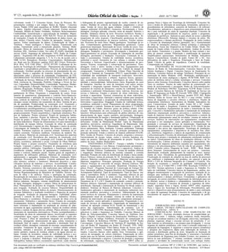 Nº 121, segunda-feira, 29 de junho de 2015 95ISSN 1677-7069
Este documento pode ser verificado no endereço eletrônico http://www.in.gov.br/autenticidade.html,
pelo código 00032015062900095
Documento assinado digitalmente conforme MP no- 2.200-2 de 24/08/2001, que institui a
Infraestrutura de Chaves Públicas Brasileira - ICP-Brasil.
3
volvimento versão 1.3: Conceitos Gerais, Áreas de Processo, Re-
presentações contínua e por estágio. Banco de Dados - Conceitos
Gerais; Padrão ANSI para arquitetura de SGBD; Modelo relacional
de dados; Álgebra relacional; Cálculo relacional; Formas normais;
Transação; Modelo de Dados: Entidades, Atributos, Relacionamentos
Cardinalidade, Generalização e especialização de entidades, Mapea-
mento para modelo relacional; ANSI SQL/92: Níveis de Isolamento
de transações, Criação de tabelas, Manipulação de dados (insert, up-
date, delete), Clausula select, Funções de agregação, Junções, Sub-
queries, Visões (atualização de dados). Comunicação de Dados e
Telefonia - Sinais analógicos e Sinais Digitais; Transmissão com
perdas; Transmissão serial e transmissão paralela; Antenas; Multi-
plexação; Meios de transmissão; Comutação de circuitos; Redes de
telefonia; DSL; Telefonia Celular; Voz sobre IP (VoIP); Qualidade de
serviço (QoS); Segurança da informação; VPN. Redes de Compu-
tadores - Arquitetura OSI da ISO; Arquitetura TCP/IP. Infraestrutura:
Cabeamento estruturado categorias 3, 5, 5e, 6 e 6a, de acordo com a
NBR 14.565; Roteadores; Switches; Concentradores; Multiplexado-
res; Rede sem fio (Wireless); padrões IEEE 802.11b/g/n; Protocolos:
IPv4, IPv6, TCP, UDP, IPSec, , HTTP, HTTPS. Contratação de So-
luções de Tecnologia da informação - Planejamento das contratações;
Legislação e jurisprudência pertinentes; Processo de planejamento da
contratação; Artefatos gerados no processo de planejamento da con-
tratação; Riscos e sugestões de controles internos; Gestão do co-
nhecimento sobre o processo de contratação. Fundamentos da ITIL
(INFORMATION TECHNOLOGY INFRASTRUCTURE LIBRARY)
- Definição de Serviço; Métricas (CSF, KPI); Modelo RACI; Service
Desk; Gerências de: Demandas, Portfólio, Catálogo e Níveis de Ser-
viço; Capacidade; Disponibilidade; Continuidade; Segurança; Mudan-
ças; Configuração; Liberação; Validação; Conhecimento; Eventos; In-
cidentes; Requisição; Problemas; Acesso e Melhoria Contínua.
ENGENHARIA CIVIL - Programação, Controle e Acom-
panhamento de Obras: Orçamento e composição de custos, levan-
tamento de quantitativos, planejamento e controle físico-financeiro.
Acompanhamento e aplicação de recursos (vistorias, emissão de fa-
turas, controle de materiais). Critérios de Medição de Obras. BDI e
encargos sociais incidentes em orçamentos de obras. Sistema de ges-
tão da qualidade. Produtividade na construção civil. Orçamento e
cronograma de obras públicas. Projetos de obras de construção civil.
Levantamentos aerofotogramétricos e topográficos. Locação de obras
e rodovias. Georreferenciamento. Noções de sistema cartográfico e de
geoprocessamento. Projeto arquitetônico e legislação urbanística. Pro-
jeto de fundações. Projeto estrutural. Projeto de instalações hidráu-
licas, sanitárias e pluviais. Projeto de hidrovias. Projeto de portos.
Projeto de pontes e viadutos. Projeto de túneis. Projeto de barragem
de usina hidrelétrica. Projeto de infraestrutura civil para transmissão e
distribuição de energia elétrica. Execução de obras de construção
civil. Documentação e registro de obra. Barragens e muros de arrimo.
Concretagens de fundações. Estruturas de concreto armado e pro-
tendido. Estruturas especiais de concreto armado. Estruturas de al-
venaria resistente. Estruturas metálicas. Estruturas de madeira. De-
senho técnico. Materiais de construção civil. Tecnologia dos materiais
de construção civil. Resistência dos materiais de construção civil.
Equipamentos e veículos de construção civil. Estudos de viabilidade
técnica, econômica, ambiental e social. Licitação de Obras Públicas:
Projeto básico e projeto executivo. Orçamento de referência para
licitação. Contratos e aditivos. Princípios de planejamento e de or-
çamento público. Edificações: Engenharia e Arquitetura residencial
(residências isoladas, edifícios de apartamentos, condomínios hori-
zontais e verticais, habitação social). Noções gerais de engenharia e
arquitetura de edificações públicas. Materiais de construção civil:
aglomerantes e agregados. Instalações Elétricas. Instalações Hidro-
sanitárias. Prevenção de incêndios. Controle ambiental das edifica-
ções (térmico, acústico e luminoso). Memorial descritivo e espe-
cificações técnicas de materiais e serviços. Acessibilidade. Constru-
ção industrializada. Critérios e parâmetros de desempenho das edi-
ficações. Sistemas construtivos não tradicionais para edificações co-
merciais: pré-moldados em concreto, steel-framing, modular em aço.
Normas Regulamentadoras do Ministério do Trabalho. Perícias: Vis-
toria de obras e de edifícios. Vícios e patologias de construção.
Recuperação de estruturas e de edificações. Responsabilidade técnica.
Recursos Hídricos e Saneamento: Estudo e projetos de infraestrutura
hídrica (adutoras, barragens, sistema simplificado de abastecimento
de água, drenagens, dragagens e canais). Obras de infraestrutura hí-
drica. Planejamento de projetos de irrigação. Classificação de terras
para irrigação. Avaliação de recursos hídricos. Disponibilidade de
recursos hídricos. Demanda hídrica do projeto. Dimensionamento de
sistemas hidráulicos e avaliação econômica e financeira de projetos
de irrigação. Avaliação de pequenas barragens. Viabilidade, plane-
jamento e controle de obras de saneamento e hidráulica: técnico,
físico-financeiro e econômico. Projeto e execução de obras civis de
saneamento. Hidráulica e saneamento básico. Estudos de concepção,
levantamentos técnicos, diagnósticos ou relatórios técnicos prelimi-
nares referentes à implantação ou ampliação de sistemas de abas-
tecimento de água, esgotamento sanitário, manejo de resíduos sólidos
urbanos e manejo de águas pluviais urbanas. Planos diretores e planos
municipais de saneamento participativos. Projeto, acompanhamento e
fiscalização de obras de saneamento básico, envolvendo os seguintes
componentes: água, esgoto, manejo de resíduos sólidos e águas plu-
viais. Projetos e obras de saneamento integrado em assentamentos
precários, abrangendo: abastecimento de água; coleta, tratamento e
destinação final de esgoto; coleta, tratamento e destinação final de
resíduos sólidos; drenagem; contenção de encostas; reassentamento de
moradias. Tratamento de água, esgotos e resíduos sólidos urbanos.
Sistemas, métodos e processos de abastecimento de água; esgota-
mento sanitário; manejo de resíduos sólidos e de águas pluviais ur-
banas. Estudos de inventário; estudos de viabilidade técnica e eco-
nômica; projeto básico; projeto executivo; implantação. Gestão de
riscos e resposta a desastres. Hidrologia: ciclo hidrológico e bacia
hidrográfica; balanço hídrico; escoamento superficial; vazão máxima
e hidrograma de projeto; regionalização de vazões; controle de en-
chentes. Medidas de controle de inundações, alagamentos e enxur-
radas. Gestão de riscos das águas urbanas. Estudo e relatório de
impacto ambiental (EIA/RIMA). Geotecnia, Pavimentação e Terra-
plenagem: Geologia aplicada: conceito, áreas de atuação, histórico e
métodos. Dinâmica interna da terra. Processos tectônicos. Rochas e
minerais. Dinâmica externa da terra. Intemperismo em rochas. In-
temperismo de solos tropicais. Classificações geotécnicas de solos.
Classificações geomecânicas de maciços rochosos. Feições estrutu-
rais. Processos do meio físico. Mapas geológicos. Tecnologia de ro-
chas. Comportamento geotécnico. Mapeamento geotécnico. Cartas
geotécnicas municipais. Setorização de riscos. Gestão de riscos. Geo-
logia de engenharia no projeto e execução de contenção de encostas,
drenagens, fundações e pavimentos. Investigação e tratamento geo-
lógico-geotécnico no projeto. Execução de contenções de encostas,
drenagens, pavimentos e fundações. Escavações. Contenção de ta-
ludes e escoramentos. Estudos de viabilidade técnica, econômica,
ambiental e social. Geometria de vias urbanas e estradas. Curvas
Horizontais e Verticais. Especificação e dimensionamento de pavi-
mentos. Vistoria, recuperação e conservação de pavimentos. Terra-
plenagem. Corte e aterro. Jazidas e bota fora. Equipamentos para
transporte, desmonte e compactação de solo. Cálculo de energia de
compactação. Transportes e Mobilidade Urbana: Plano Nacional de
Logística e Sistemas de Transportes (PNLT): especificidade e fun-
cionalidade das modalidades de transporte (rodoviário, ferroviário,
aquaviário, aéreo, dutoviário e urbano). Aspectos físicos, operacio-
nais, econômicos, institucionais e tecnológicos do setor. Multimo-
dalidade e intermodalidade. Infraestrutura viária. Regulação do setor
de transporte. Interface do setor de transporte com outros setores.
Transporte e integração regional. Sistema Nacional de Viação. Pla-
nejamento de sistemas de transportes: estudos de viabilidade técnica,
econômica e ambiental. Infraestrutura viária: rodovias, ferrovias, me-
trovias e hidrovias. Estudos e projetos de obras rodoviárias, fer-
roviárias e aquaviárias. Técnicas construtivas de obras rodoviárias,
ferroviárias e aquaviárias. Operação e material rodante para transporte
ferroviário. Manutenção e recuperação de infraestruturas rodoviárias,
ferroviárias e aquaviárias. Dragagem. Estudos de viabilidade técnica,
econômica, ambiental e social. Planejamento de obras: programação,
orçamentação e controle. Sistema de custos rodoviários nº 2 (SICRO
2). Estatuto da Cidade: diretrizes gerais da política urbana. Urba-
nização: Parcelamento do solo (condições e restrições para parce-
lamento). Infraestrutura para urbanização de glebas (abertura de vias,
abastecimento de água, esgoto sanitário, pavimentação, drenagem,
rede de distribuição de energia e iluminação pública). Urbanização de
assentamentos precários. Regularização fundiária. Acessibilidade a
deficientes. Gestão de Manutenção Predial: Tipos de Manutenção
(preditiva, preventiva, corretiva). Engenharia de Manutenção. Indi-
cadores de Performance de Manutenção. Manutenção e gestão de
ativos patrimoniais. Meio Ambiente: Licenças ambientais. Outorgas
para uso de recursos hídricos. Áreas de proteção permanente e de
proteção ambiental. Estudo e relatório de impacto ambiental (EIA/RI-
MA). Gestão de Projetos: Conceito de projeto, programa e processo.
Gerenciamento de escopo, tempo, custos e recursos humanos alo-
cados em projetos. Métricas de desempenho do projeto. Noções de
análise de risco. Análise Multicritério.
ENGENHARIA ELÉTRICA - Energia e trabalho. Circuitos
Elétricos: Fundamento e Leis Básicas; Comportamento permanente e
transitório de circuitos resistivos; indutivos e capacitivos. Análise de
redes. Medidas Elétricas: Fundamentos. Formas de medidas elétricas
e magnéticas. Sistemas elétricos de corrente constante e corrente
alternada. Proteção em redes de distribuição de média e baixa tensão,
Riscos Elétricos, norma de proteção Nr 10. Tecnologia dos materiais
elétricos. Materiais condutores e isolantes. Materiais semicondutores.
Materiais magnéticos. Principais aplicações. Produção de Energia
Elétrica: Princípio de conversão de energia. Motores Elétricos. Má-
quinas e equipamentos de conversão. SmartGrid. Eficiência Ener-
gética. Procel - Programa Nacional de Conservação de Energia Elé-
trica; iluminação pública. Programa Brasileiro de Etiquetagem - PBE;
Acionamento Industrial: Tipos de acionamento. Tipos de chaves: ma-
nuais e automáticas. Relés e contatores. Esquemas elétricos de pai-
néis. Iluminação predial e de áreas externas. Análises de óleo iso-
lante. Sistemas de aterramento e malhas de terra. Transformadores.
Disjuntores de A.T e B.T. Quadros de comando, controle e proteção.
Motores elétricos. Operação e manutenção de sistemas elétricos de
distribuição. Operação e manutenção de Sistemas No Break estático e
dinâmico. Sistemas de Bancos de Baterias industriais. Conceitos e
fundamentos aplicados à manutenção de instalações industriais (ma-
nutenção preditiva, preventiva e corretiva). Administração de ma-
teriais técnicos de consumo. Planejamento e controle da manutenção
(planejamento anual de atividades. sistema de ordem de serviços.
histórico de intervenções em equipamentos, componentes principais e
em instalações; custos aplicados à manutenção). Programação e exe-
cução de serviços de manutenção. Organização da manutenção em
sistemas de operação contínua H-24. Gestão da manutenção e dos
ativos das organizações. Administração de contratos. Leis nº
8.666/1993 e 8.883/1994. Resolução CONFEA nº 361/1991. Normas
aplicáveis à saúde e Segurança no Trabalho. Conceitos Básicos de
Redes de Telecomunicações. Conceitos básicos de Telefonia Ana-
lógica e Digital. Conceitos básicos de Sinalizações Telefônicas. Con-
ceitos básicos de tráfego Telefônico. Princípios de comunicação de
dados. Modelo de Referência OSI/ISO. Arquitetura TCP/IP. Redes
Convergentes. Conceitos Básicos de Telefonia IP. Qualidade de Ser-
viço em Redes IP. Segurança em Redes IP, Firewall, VPN, DMZ,
Criptografia e Autenticação. Fibra Óptica; Redes de Acesso sem fio
802.11 e suas versões. Conceitos básicos sobre Sistemas Tronca-
lizados; Conceitos básicos sobre padrão Tetra. Ferramentas e apli-
cativos de navegação, de correio eletrônico. Organização de infor-
mação para uso na Internet, acesso à distância a computadores, trans-
ferência de informação e arquivos. Conceitos de proteção e segurança
da informação, segurança física e lógica, normas ABNT sobre se-
gurança física e lógica em Tecnologia da Informação. Conceitos bá-
sicos e modos de utilização de tecnologias, ferramentas, aplicativos e
procedimentos de informática: conceitos de hardware e de software.
Procedimentos, aplicativos e dispositivos para armazenamento de da-
dos e para realização de cópia de segurança (backup). Conceitos de
organização e de gerenciamento de arquivos, pastas e programas,
instalação de periféricos. Aplicativos para edição de textos e planilhas
eletrônicas (Microsoft). Sistemas digitais e circuitos de pulso. Mi-
croprocessadores e demais periféricos. Propagação de sinais (ruídos)
e Circuitos de alimentação elétrica (proteções, etc.). Gerenciamento
de obras de instalações elétricas. Cabines primárias e subestações
abaixadoras. Teoria dos Dispositivos do Estado Sólido: Diodo; Dis-
junção do Estado sólido; Circuitos equivalentes. Análise de circuitos
com diodos. Transistores e a junção. Modelo de base comum e mo-
delos de emissor comum. Polarização e estabilização de transistor.
Amplificadores operacionais. Instrumentos de Medida: Indicadores
básicos. Características. Gerador de áudio. Fontes DC e AC. Am-
plificadores de áudio e frequência. Polarização e fator de Estabi-
lidade. Cálculo de ganho de impedância. Controle de tonalidade.
Compensação em frequência.
ENGENHARIA DE TELECOMUNICAÇÕES - Conceitos
Básicos de Redes de Telecomunicações. Conceitos básicos de Te-
lefonia Analógica e Digital. Conceitos básicos de Sinalizações Te-
lefônicas. Conceitos básicos de tráfego Telefônico. Princípios de co-
municação de dados. Modems. xDSL. Modulação, multiplexação e
Transmissão de sinais analógicos e digitais. PCM/TDM, SDH. Con-
ceitos de telefonia móvel e celular, tecnologia e serviços. Conceitos
básicos sobre Sistemas Troncalizados; Conceitos básicos sobre padrão
Tetra ou similares. Noções de radar satélites de comunicação, sis-
temas de posicionamento e navegação. Redes de Telecomunicações.
Modelo de Referência OSI/ISO. Arquitetura TCP/IP. Redes Conver-
gentes. Conceitos Básicos de Telefonia IP. Qualidade de Serviço em
Redes IP. Segurança em Redes IP, Firewall, VPN, DMZ, Criptografia
e Autenticação. MPLS e MetroEthernet, modelo IEEE 802, Redes
Ethernet, Redes de Acesso sem fio 802.11 e suas versões. Análise
básica de diagramas e circuitos elétricos e eletrônicos. Noções de
componentes eletrônicos. Instrumentos de Medida: Indicadores bá-
sicos. Características. Gerador de áudio. Fontes DC e AC. Ampli-
ficadores de áudio e frequência. Controle de tonalidade. Compen-
sação em frequência. Equipamentos de áudio e transmissão de ima-
gens. Conceitos e fundamentos aplicados à manutenção de instalações
industriais (manutenção preditiva, preventiva e corretiva). Adminis-
tração de materiais técnicos de consumo. Planejamento e controle da
manutenção (planejamento anual de atividades. sistema de ordem de
serviços. histórico de intervenções em equipamentos, componentes
principais e em instalações; custos aplicados à manutenção). Pro-
gramação e execução de serviços de manutenção. Organização da
manutenção em sistemas de operação contínua H-24. Gestão da ma-
nutenção e dos ativos das organizações. Tecnologia de instalações,
equipamentos, componentes e dispositivos de mecânica fina, elétri-
cos, eletrônicos, magnéticos e ópticos da engenharia de comunicação
e telecomunicações Circuitos de alimentação elétrica (proteções, etc.).
Normas para projeto e instalação de cabeamento estruturado metálico
ou óptico. Gerenciamento de obras de instalações elétricas e de Te-
lecomunicações. Cabines primárias e subestações abaixadoras. Mo-
nitoramento de impactos ambientais causados por equipamentos ele-
trônicos e de telecomunicações. Ciclo de vida de um projeto - PERT,
GERT, Caminho crítico, Diagrama de Gantt , WBS - Work Break-
down Structure. Gerenciamento de riscos em projetos - conceitos,
identificação, avaliação, planejamento da resposta ao risco, rastrea-
mento do risco. Disciplinas do gerenciamento de projetos (PMI).
Fiscalização de contratos de soluções na área de análise de processos
que viabilizem a implantação dos produtos, em especial a parte de
WAN e LAN de Sistemas Integrados de Comando e Controle. Ela-
boração de orçamento e controle de qualidade. Administração de
contratos. Leis nº 8.666/1993 e 8.883/1994. Resolução CONFEA nº
361/1991. Normas aplicáveis à saúde e Segurança no Trabalho. Es-
tudos de viabilidade. Conceitos básicos de mapeamento, análise, mo-
delagem monitoramento e integração de processos; avaliação de es-
tratégias para melhoria dos processos de negócio; Noções de Mi-
croprocessadores e demais periféricos. Ferramentas e aplicativos de
navegação, de correio eletrônico. Organização de informação para uso
na Internet, acesso à distância a computadores, transferência de in-
formação e arquivos. Conceitos de proteção e segurança da infor-
mação, segurança física e lógica, normas ABNT sobre segurança
física e lógica em Tecnologia da Informação. Procedimentos, apli-
cativos e dispositivos para armazenamento de dados e para realização
de cópia de segurança (backup). Conceitos de organização e de ge-
renciamento de arquivos, pastas e programas, instalação de perifé-
ricos.
ANEXO IV
ATRIBUIÇÕES DOS CARGOS
CARGO: TÉCNICO ESPECIALIZADO DE COMPLEXI-
DADE GERENCIAL - NÍVEL V
COMUNICAÇÃO SOCIAL COM HABILITAÇÃO EM
JORNALISMO - Executar atividades técnicas de complexidade ge-
rencial, bem como: 1. elaborar, redigir, condensar, titular, interpretar,
corrigir ou coordenar matéria a ser divulgada; entrevistar, reportagem;
planejar, organizar, dirigir e executar serviços de jornalismo; 2. co-
letar notícias ou informações e seu preparo para divulgação; 3. revisar
originais de matéria jornalística, com vistas à correção redacional e à
adequação da linguagem; 4. organizar e conservar arquivo jornalístico
e pesquisa dos respectivos dados para elaboração de notícias; 5.
executar a distribuição gráfica de texto, fotografia ou ilustração de
caráter jornalístico, para fins de divulgação; 6. assessorar o Secretário
Extraordinário de Segurança para Grandes Eventos, nos assuntos re-
lativos às suas atribuições; 7. orientar, coordenar, controlar e avaliar
projetos e atividades de comunicação social, com enfoque institu-
 