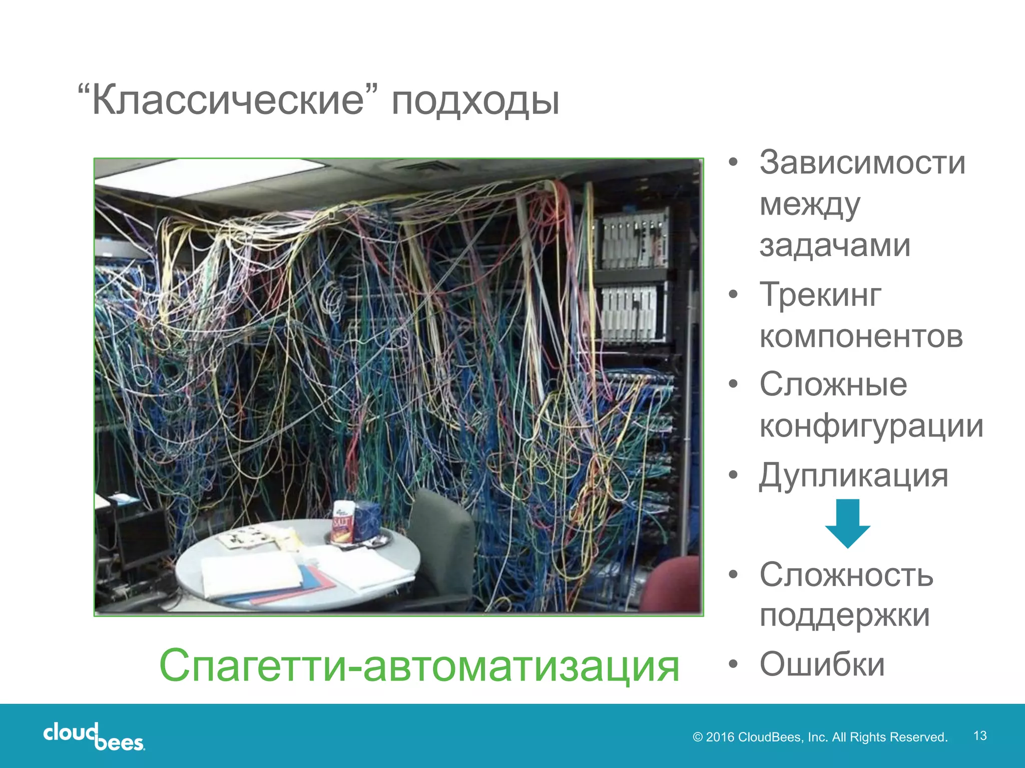 © 2016 CloudBees, Inc. All Rights Reserved. 13
“Классические” подходы
Спагетти-автоматизация
• Зависимости
между
задачами
• Трекинг
компонентов
• Сложные
конфигурации
• Дупликация
• Сложность
поддержки
• Ошибки
 