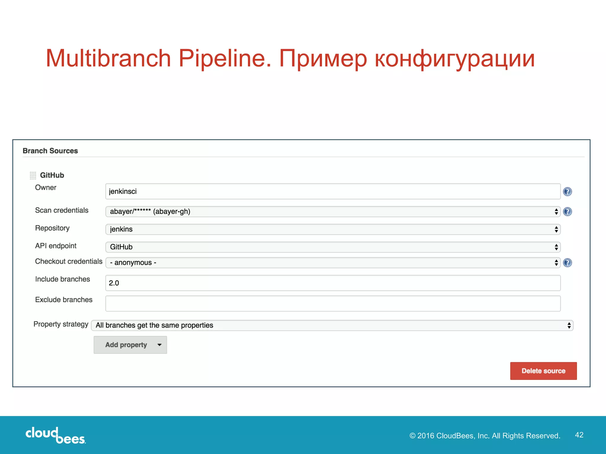 © 2016 CloudBees, Inc. All Rights Reserved. 42
Multibranch Pipeline. Пример конфигурации
 