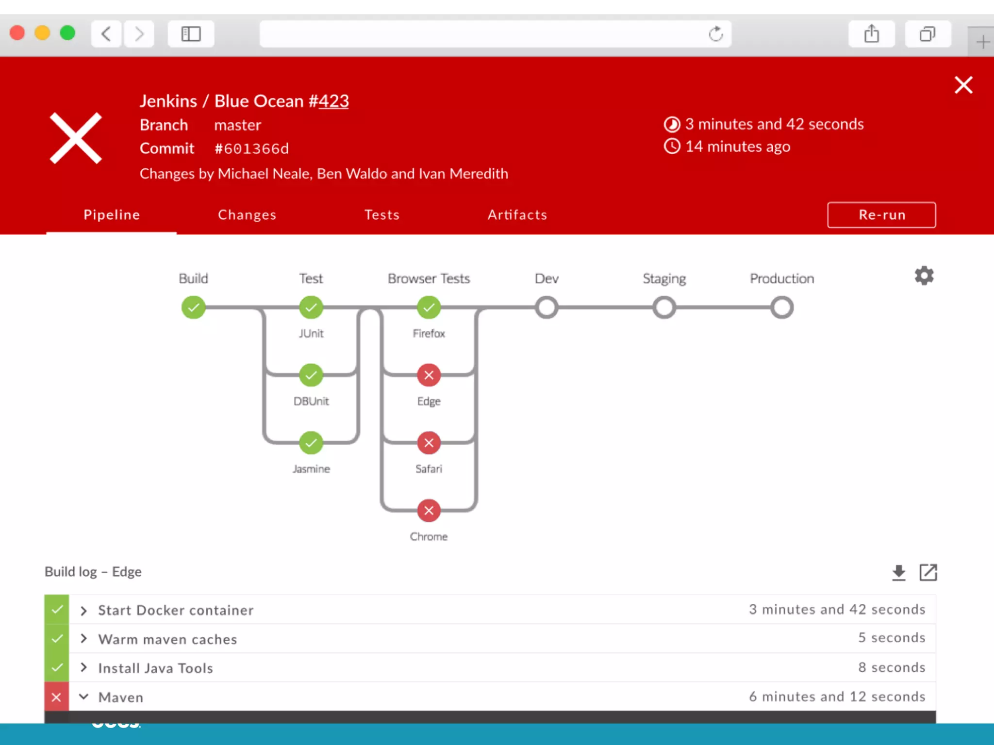 © 2016 CloudBees, Inc. All Rights Reserved. 55
 
