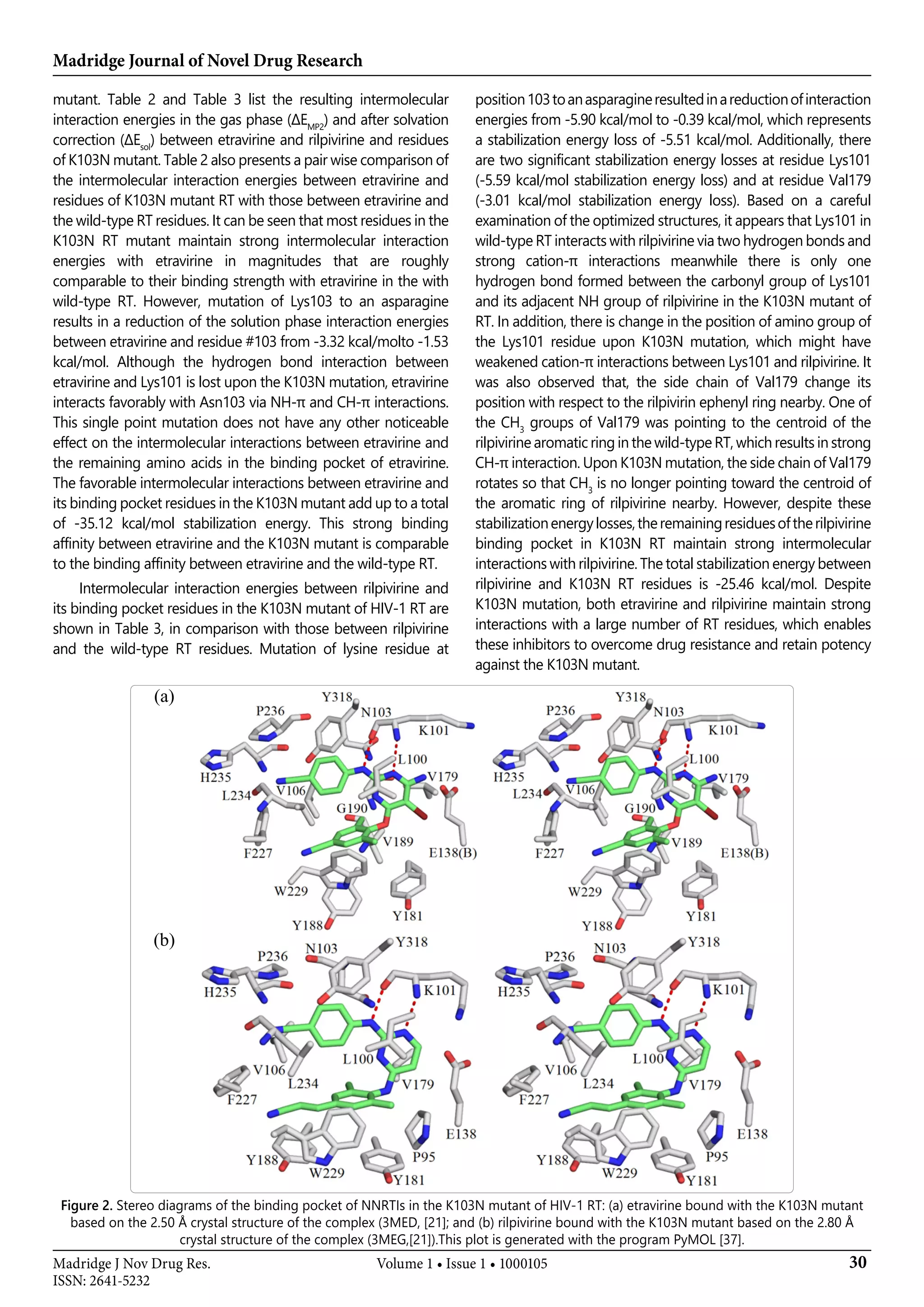 Madridge Journal of Novel Drug Research
30Madridge J Nov Drug Res.
ISSN: 2641-5232
Volume 1 • Issue 1 • 1000105
mutant. Table 2 and Table 3 list the resulting intermolecular
interaction energies in the gas phase (ΔEMP2
) and after solvation
correction (ΔEsol
) between etravirine and rilpivirine and residues
of K103N mutant. Table 2 also presents a pair wise comparison of
the intermolecular interaction energies between etravirine and
residues of K103N mutant RT with those between etravirine and
the wild-type RT residues. It can be seen that most residues in the
K103N RT mutant maintain strong intermolecular interaction
energies with etravirine in magnitudes that are roughly
comparable to their binding strength with etravirine in the with
wild-type RT. However, mutation of Lys103 to an asparagine
results in a reduction of the solution phase interaction energies
between etravirine and residue #103 from -3.32 kcal/molto -1.53
kcal/mol. Although the hydrogen bond interaction between
etravirine and Lys101 is lost upon the K103N mutation, etravirine
interacts favorably with Asn103 via NH-π and CH-π interactions.
This single point mutation does not have any other noticeable
effect on the intermolecular interactions between etravirine and
the remaining amino acids in the binding pocket of etravirine.
The favorable intermolecular interactions between etravirine and
its binding pocket residues in the K103N mutant add up to a total
of -35.12 kcal/mol stabilization energy. This strong binding
affinity between etravirine and the K103N mutant is comparable
to the binding affinity between etravirine and the wild-type RT.
Intermolecular interaction energies between rilpivirine and
its binding pocket residues in the K103N mutant of HIV-1 RT are
shown in Table 3, in comparison with those between rilpivirine
and the wild-type RT residues. Mutation of lysine residue at
position103toanasparagineresultedinareductionofinteraction
energies from -5.90 kcal/mol to -0.39 kcal/mol, which represents
a stabilization energy loss of -5.51 kcal/mol. Additionally, there
are two significant stabilization energy losses at residue Lys101
(-5.59 kcal/mol stabilization energy loss) and at residue Val179
(-3.01 kcal/mol stabilization energy loss). Based on a careful
examination of the optimized structures, it appears that Lys101 in
wild-type RT interacts with rilpivirine via two hydrogen bonds and
strong cation-π interactions meanwhile there is only one
hydrogen bond formed between the carbonyl group of Lys101
and its adjacent NH group of rilpivirine in the K103N mutant of
RT. In addition, there is change in the position of amino group of
the Lys101 residue upon K103N mutation, which might have
weakened cation-π interactions between Lys101 and rilpivirine. It
was also observed that, the side chain of Val179 change its
position with respect to the rilpivirin ephenyl ring nearby. One of
the CH3
groups of Val179 was pointing to the centroid of the
rilpivirine aromatic ring in the wild-type RT, which results in strong
CH-π interaction. Upon K103N mutation, the side chain of Val179
rotates so that CH3
is no longer pointing toward the centroid of
the aromatic ring of rilpivirine nearby. However, despite these
stabilizationenergylosses,theremainingresiduesoftherilpivirine
binding pocket in K103N RT maintain strong intermolecular
interactions with rilpivirine. The total stabilization energy between
rilpivirine and K103N RT residues is -25.46 kcal/mol. Despite
K103N mutation, both etravirine and rilpivirine maintain strong
interactions with a large number of RT residues, which enables
these inhibitors to overcome drug resistance and retain potency
against the K103N mutant.
(a)
(b)
Figure 2. Stereo diagrams of the binding pocket of NNRTIs in the K103N mutant of HIV-1 RT: (a) etravirine bound with the K103N mutant
based on the 2.50 Å crystal structure of the complex (3MED, [21]; and (b) rilpivirine bound with the K103N mutant based on the 2.80 Å
crystal structure of the complex (3MEG,[21]).This plot is generated with the program PyMOL [37].
 