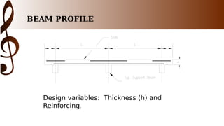 BEAM PROFILE
Design variables: Thickness (h) and
Reinforcing.
 