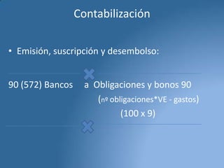 Contabilización
• Emisión, suscripción y desembolso:
90 (572) Bancos

a Obligaciones y bonos 90
(nº obligaciones*VE - gastos)
(100 x 9)

 