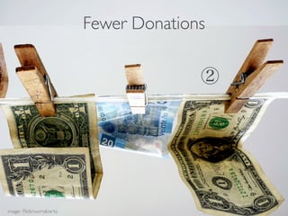 Fewer Donations

                                          ②




image: Flickr/xornalcerto
 
