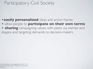 Participatory Civil Society


  •easily personalized ideas and action frames
  • allow people to participate on their own ...