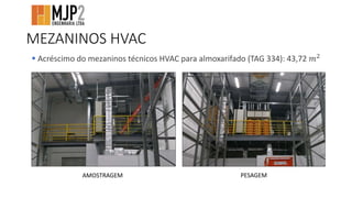MEZANINOS HVAC
 Acréscimo do mezaninos técnicos HVAC para almoxarifado (TAG 334): 43,72 𝑚2
AMOSTRAGEM PESAGEM
 