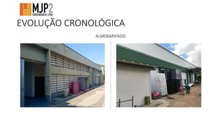 EVOLUÇÃO CRONOLÓGICA
ALMOXARIFADO
 