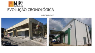 EVOLUÇÃO CRONOLÓGICA
ALMOXARIFADO
 