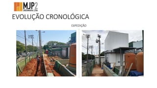 EVOLUÇÃO CRONOLÓGICA
EXPEDIÇÃO
 